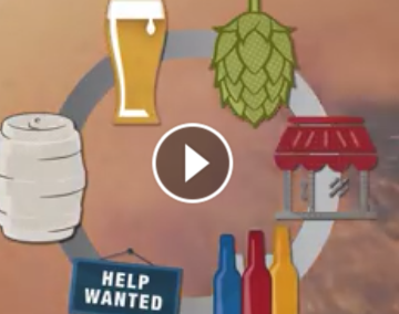 The Lifecycle of Craft Beer video