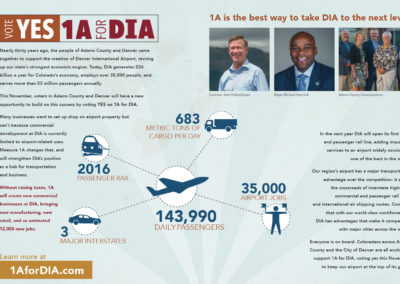 1A FOR DIA MAILERS