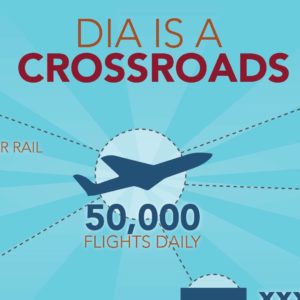 1A for DIA infographic