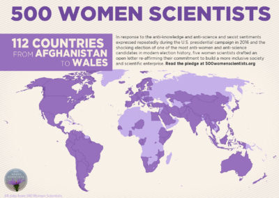 500 Women Scientists infographic (country detail)