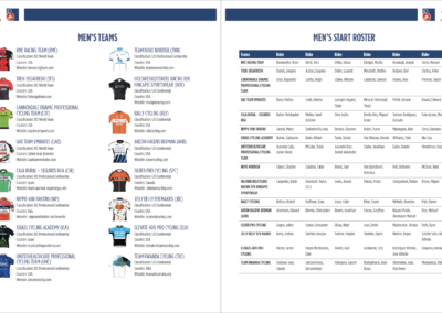 Media guide spread with images and tables