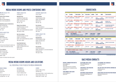 Media guide spread with lists and charts