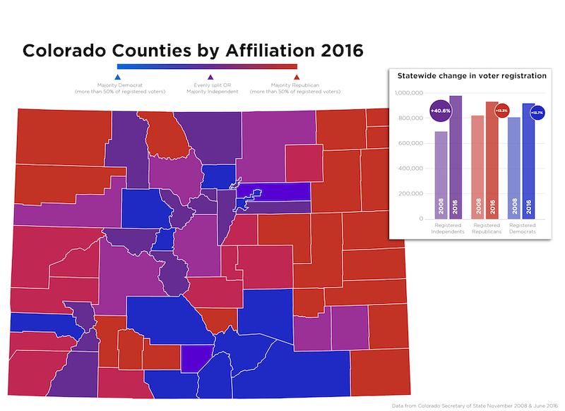 Let Colorado Vote Campaign Reporting Infographics Interr0bang